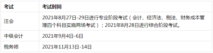 注會中級稅務師考試時間安排