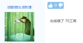 高級經濟師分數1