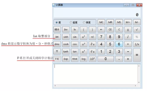 初中級經濟師考試專用計算器如何使用？