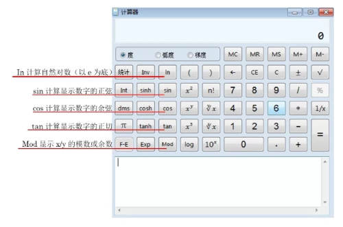 初中級經濟師考試專用計算器如何使用？