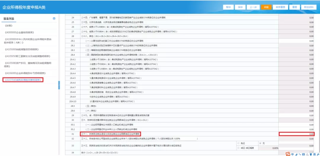 企業招用自主就業退役士兵，怎樣填報減免額？