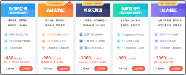 知己知彼！提前熟知初級會計備考難點！