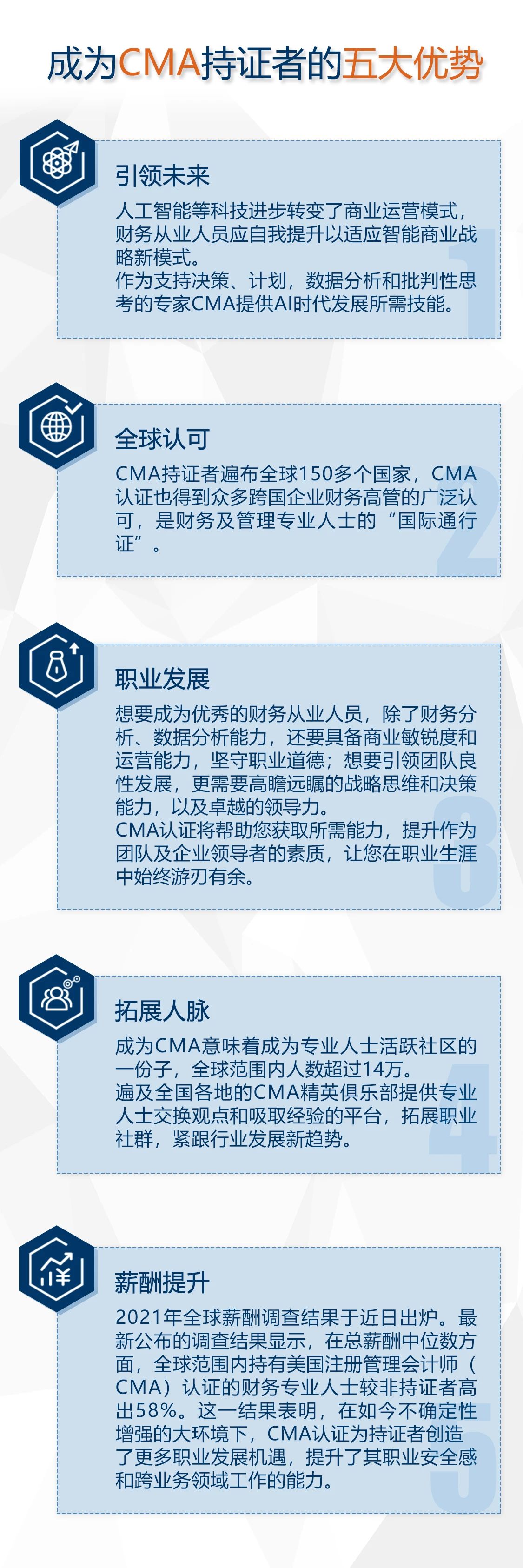 CMA持證者優勢