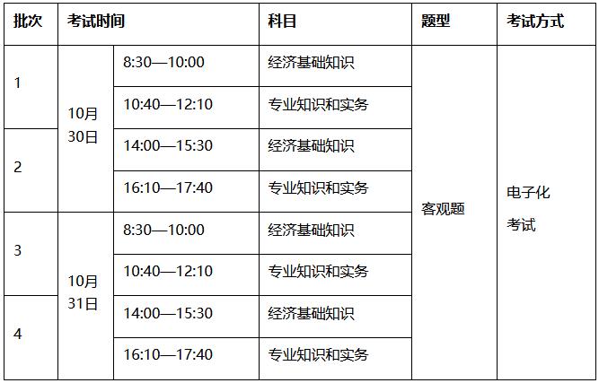 初中級經濟師考試時間