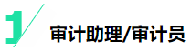 揭秘四大會計師事務(wù)所晉升路線！考下CPA將是關(guān)鍵！