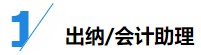 揭秘企業會計成長路線！考下CPA獲2倍速晉升？