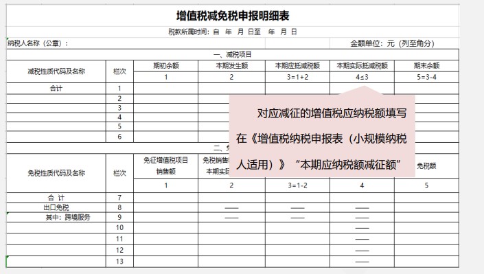 小規模納稅人增值稅季度申報實操，快來看看吧！