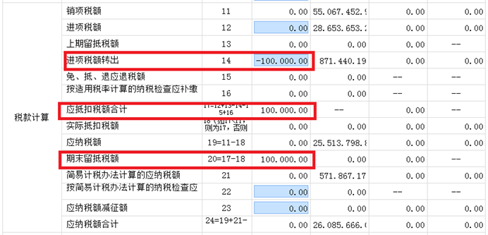 新增值稅報表啟用后，異常增值稅扣稅憑證轉出申報怎么做？