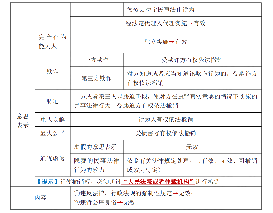 下載版：張穩中級會計經濟法臨門一腳沖刺講義來啦！