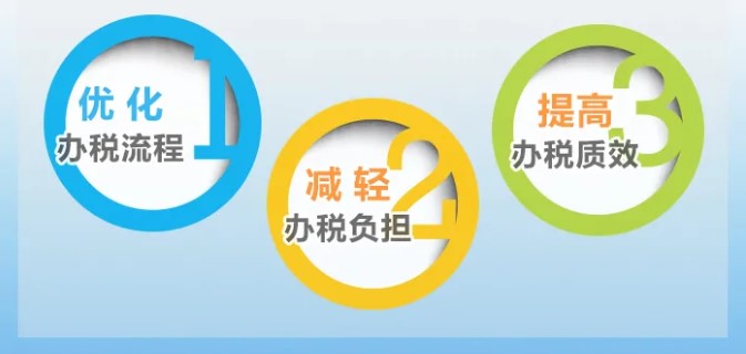 增值稅、消費(fèi)稅與附加稅費(fèi)申報(bào)表整合，這5個(gè)問題必須要知道