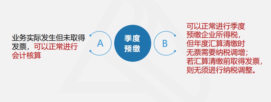 【實(shí)操干貨】建筑施工企業(yè)所得稅季度預(yù)繳申報