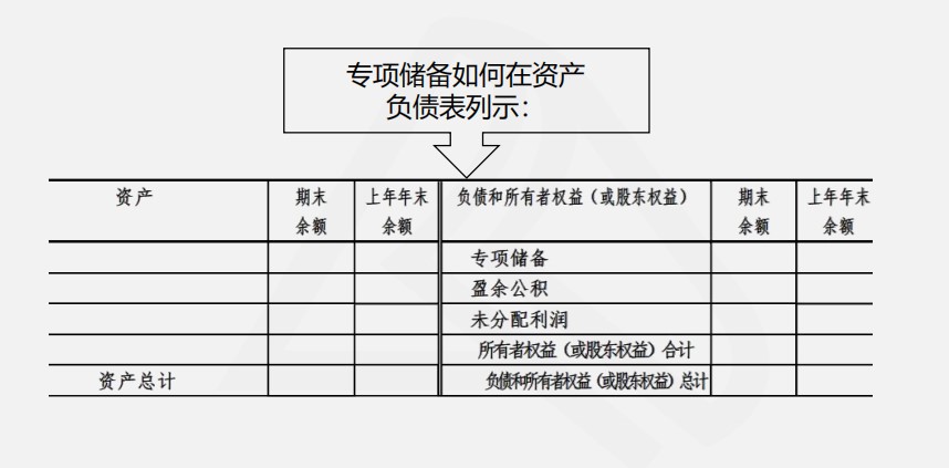 【實(shí)操干貨】建筑施工企業(yè)所得稅季度預(yù)繳申報
