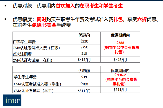 CMA 6折報考優惠詳情