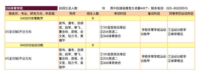 爆點！蘇炳添要招研究生了！兩個專業，18個人……