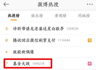 #基金大跌#買啥虧啥！今天的你“綠”了嗎？