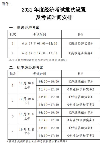 浙江經濟師考試時間