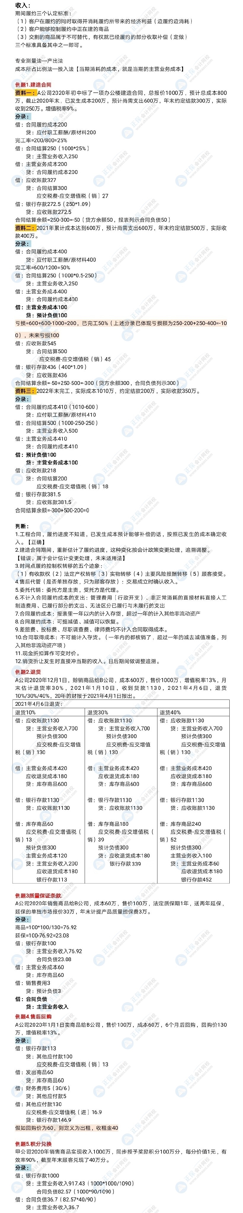 收入章節(jié)難度勝過合并報表&長投？高志謙老師考前刷題筆記來幫你~