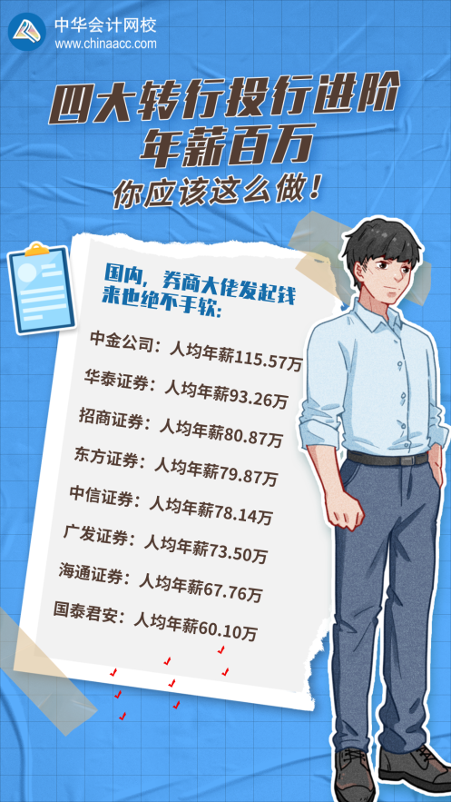 四大轉行投行進階年薪百萬！你應該這么做！