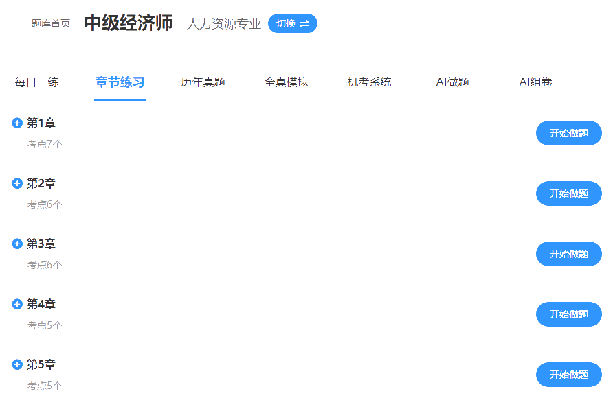 中級經濟師人力章節練習題