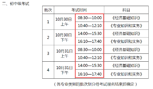 2021年初中級經(jīng)濟師考試時間安排