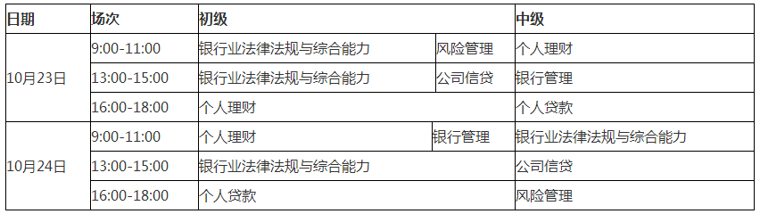 廈門2021年10月銀行從業資格考試時間