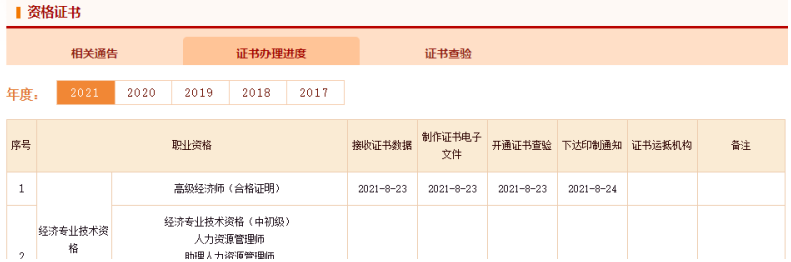 高級經濟師考試合格證明辦理進度