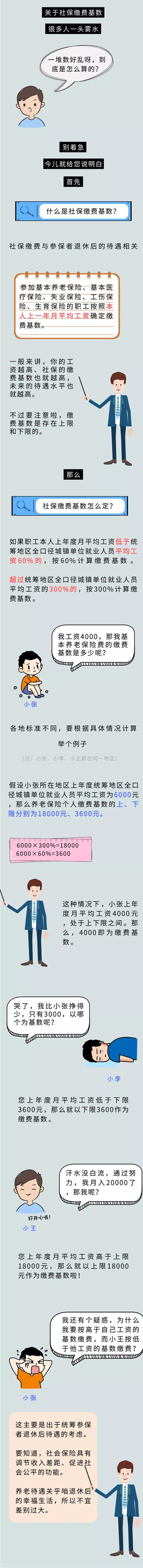 社保繳費基數怎么定？一次給您說明白！