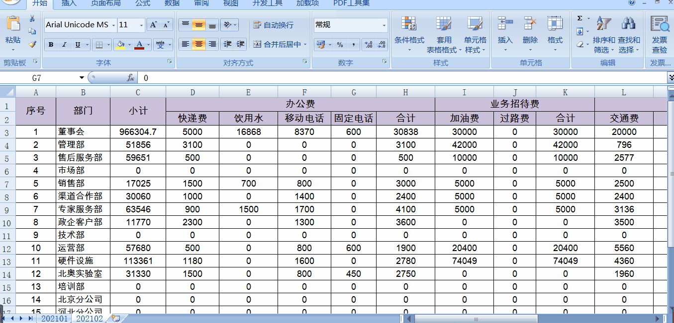 讓Excel單元格中的0直接顯示為橫杠或者空白的方法！簡單！