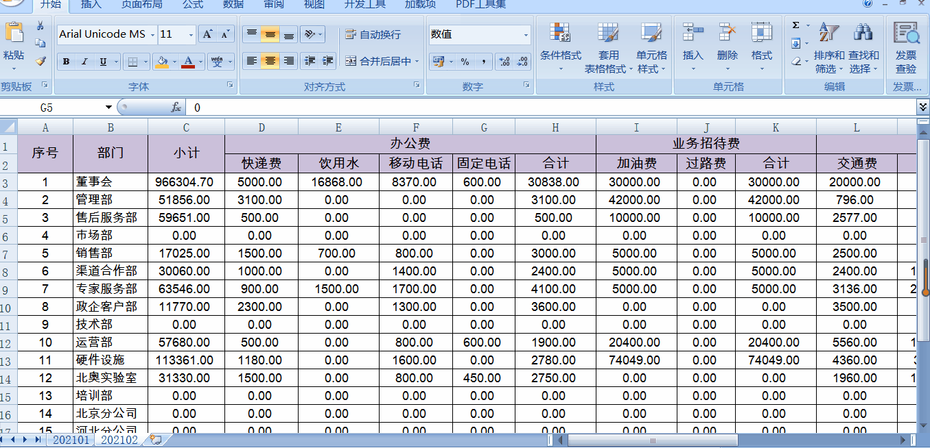 讓Excel單元格中的0直接顯示為橫杠或者空白的方法！簡單！