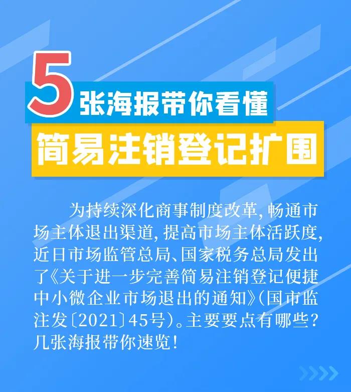 簡(jiǎn)易注銷(xiāo)登記擴(kuò)圍！五張圖帶你看懂！