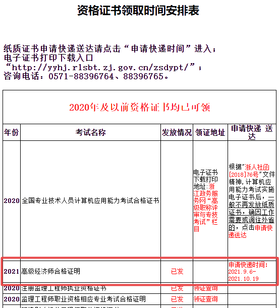 浙江2021年高級經濟師考試合格證明可以申請郵寄了！