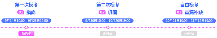 模考大賽賽程安排