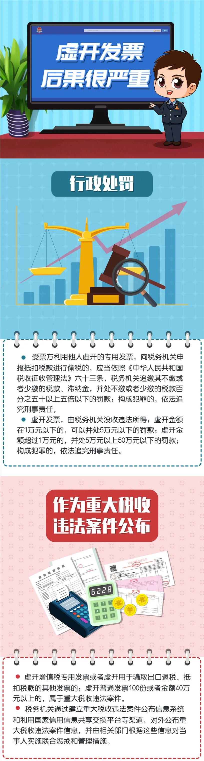 虛開發票，后果很嚴重！