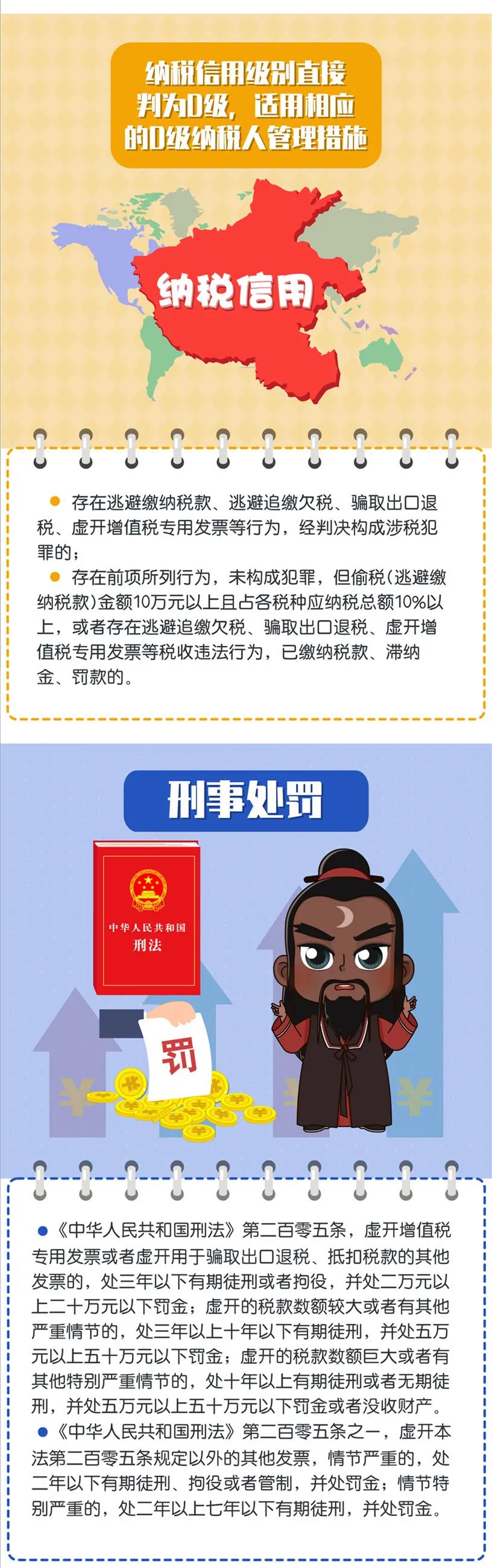 虛開發票，后果很嚴重！