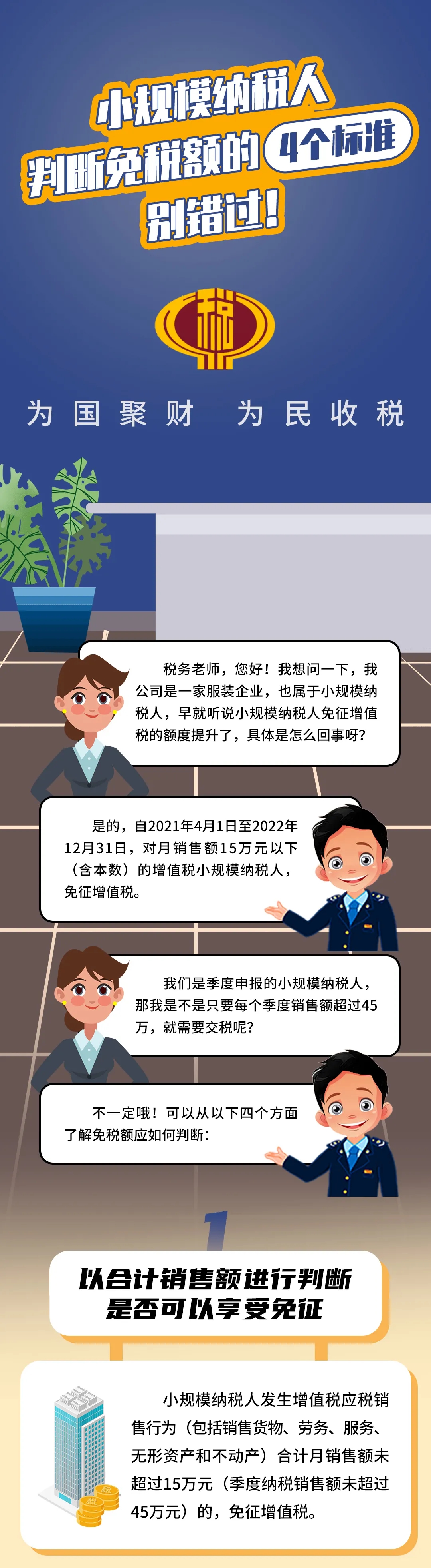 小規模納稅人判斷免稅額的4個標準，別錯過！