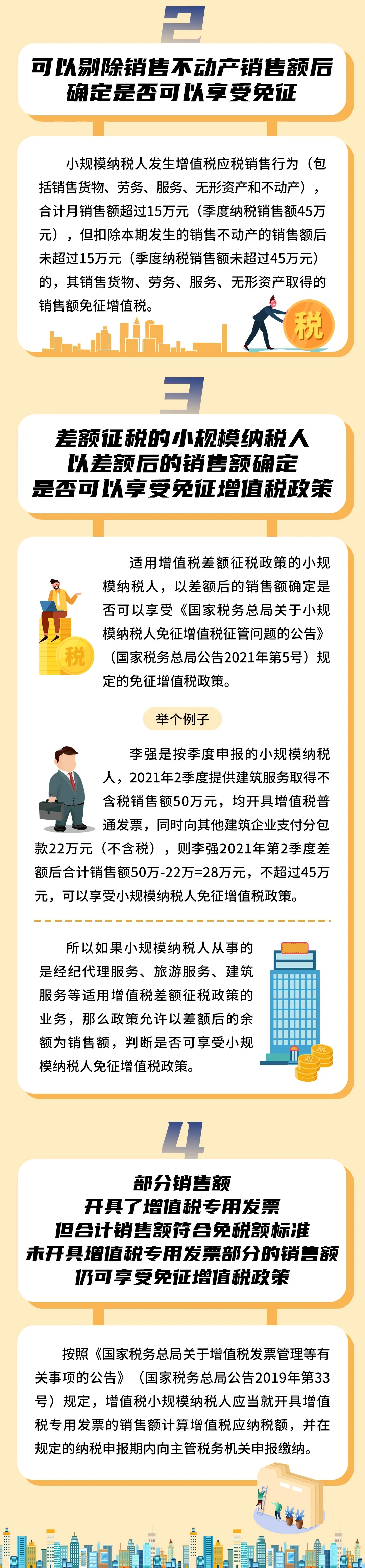 小規模納稅人判斷免稅額的4個標準，別錯過！