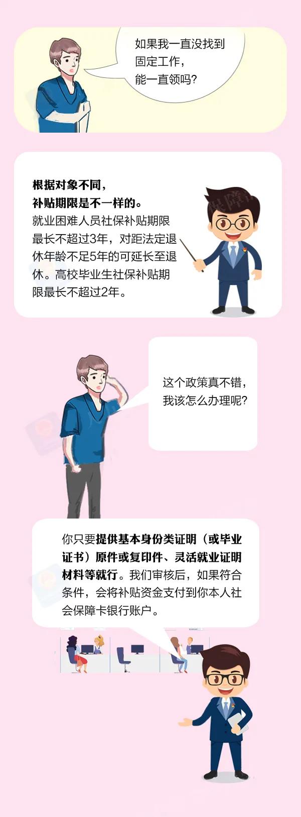 靈活就業(yè)人員如何領(lǐng)取社保補貼？看了這篇就明白