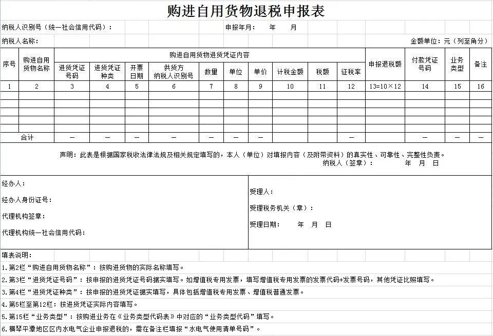 【退稅啦】全額退還增值稅！研發機構采購國產設備相關事項看過來