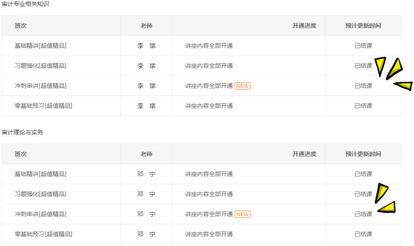 撒花！2021年審計師沖刺串講課程已經全部上線！