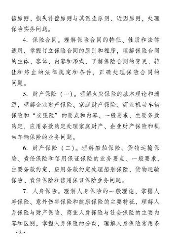 2018年度保險專業知識與實務（初級）考試大綱