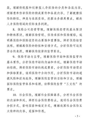2018年度保險專業知識與實務（初級）考試大綱