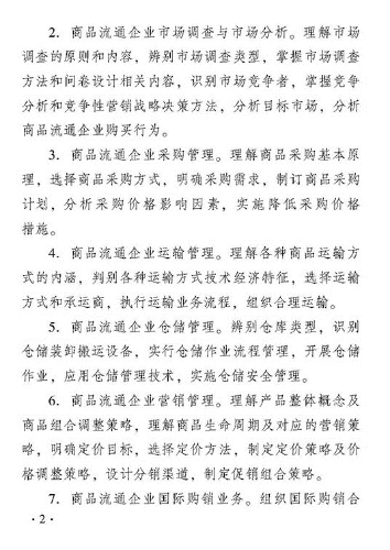 2018年度商業經濟專業知識與實務（初級）考試大綱