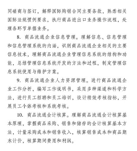 2018年度商業經濟專業知識與實務（初級）考試大綱