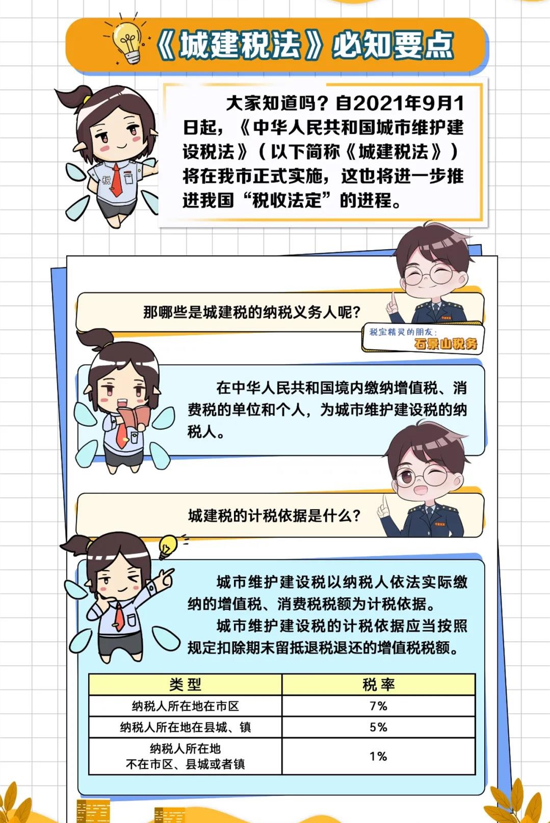 9月1日城市維護建設稅法正式實施！這些必知要點建議收藏！