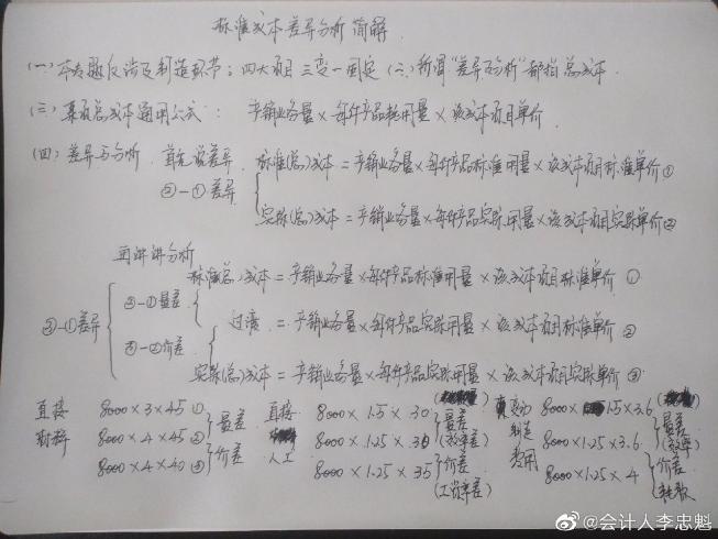 中級財務管理無從下手？李忠魁老師手寫干貨帶你入門！