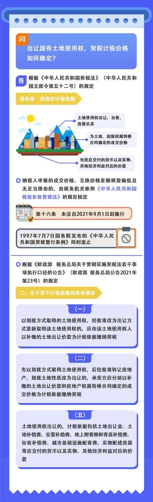 預繳申報時可以享受研發費用加計扣除優惠嗎？如何證明家庭唯一住房？