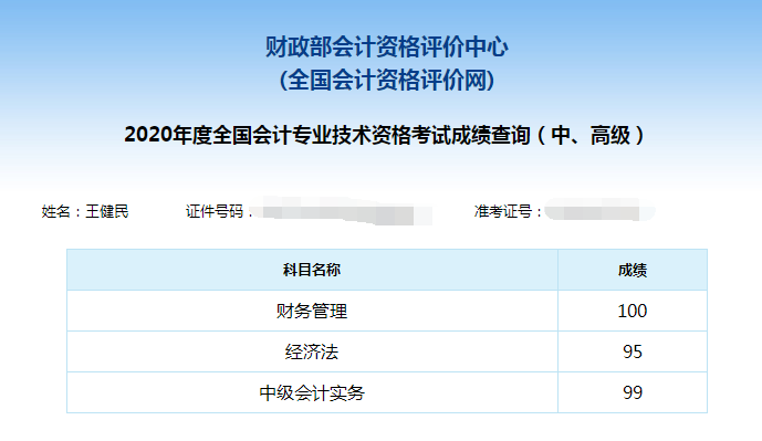 吸好運(yùn)！網(wǎng)校優(yōu)秀學(xué)員告訴你中級(jí)會(huì)計(jì)這樣學(xué) 好成績(jī)沒(méi)問(wèn)題！