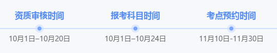 2021年CIA第四學期考試報名時間及報名條件