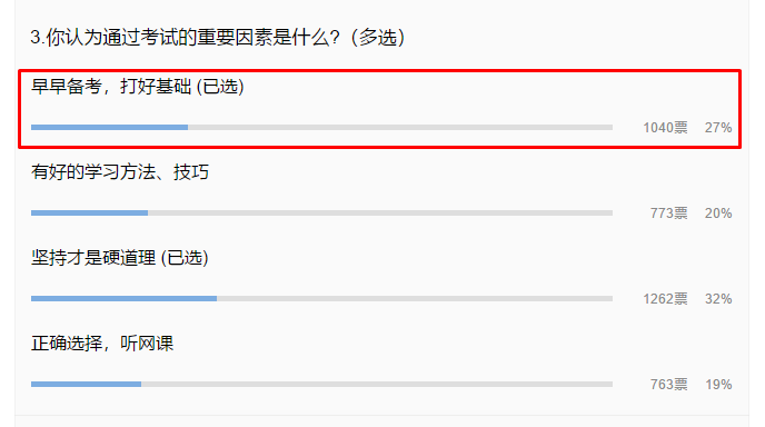 2022年首次報(bào)考中級(jí)會(huì)計(jì)職稱(chēng)考試應(yīng)先考哪科？