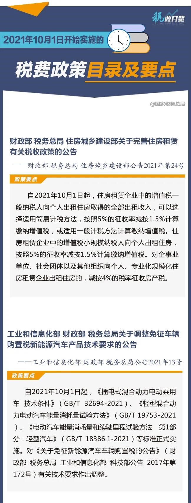 10月征期日歷！請查收！（附10月1日開始實施的稅費政策）